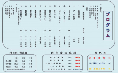 0 R6運動会プログラム 11